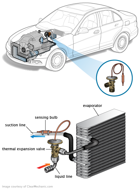 See P1153 repair manual